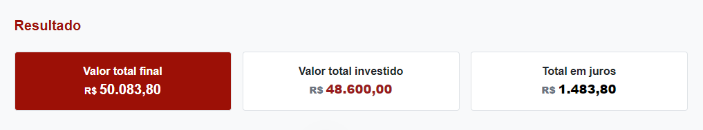 50 mil reais investidos